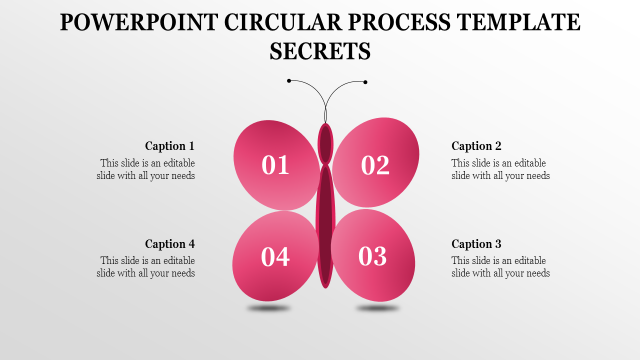 creative powerpoint-Powerpoint Circular Process Template Secrets-STYLE1